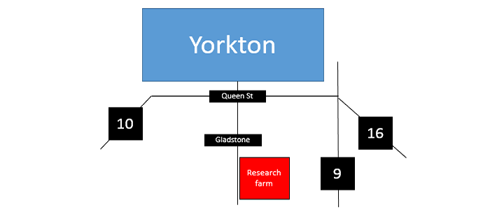 Directions to ECRF Farm